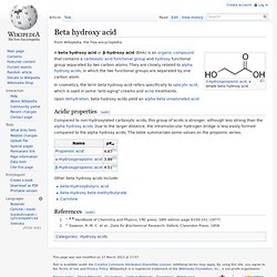 beta hydroxy acid