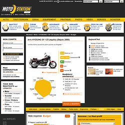 Vos avis HYOSUNG GV 125 (Aquila) (Depuis 2000) - Maxitest Moto - Moto Station