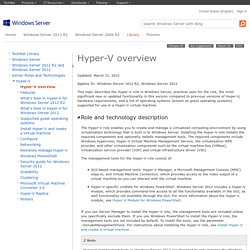 Hyper-V overview