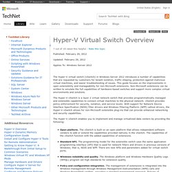 Hyper-V Virtual Switch Overview