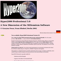 Hyper2000 The Millennium Software