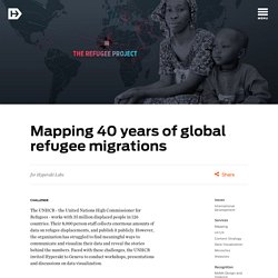 Mapping 40 years of global refugee migrations