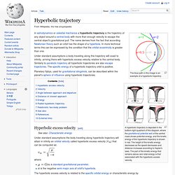 Hyperbolic trajectory