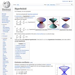 Hyperboloid