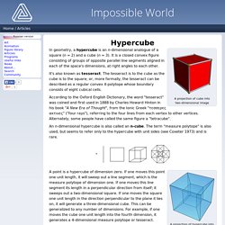 Impossible world: Articles: Hypercube (tesseract)