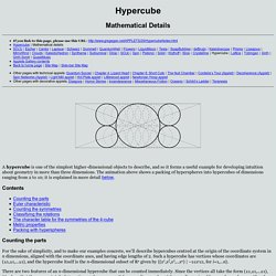 Hypercube (Technical Notes)