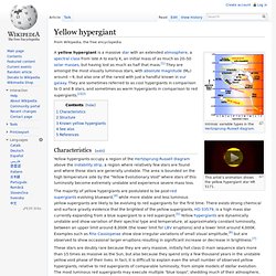 Yellow hypergiant