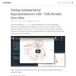 Julia Silge - Tuning random forest hyperparameters with #TidyTuesday trees data