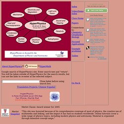 HyperPhysics Concepts