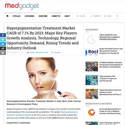 Hyperpigmentation Treatment Market CAGR of 7.1% By 2023: Major Key Players Growth Analysis, Technology, Regional Opportunity, Demand, Rising Trends and Industry Outlook
