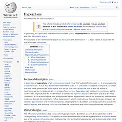 Hyperplane