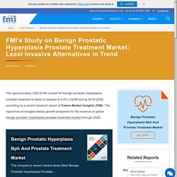 Benign Prostatic Hyperplasia (BPH) Prostate Treatment Market to Witness Contraction, as Uncertainty Looms Following Global Coronavirus Outbreak