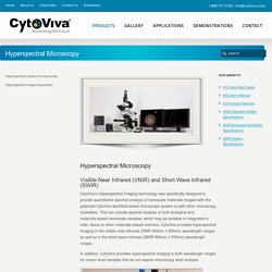 Hyperspectral Microscopy « Cytoviva – Illuminating the Future