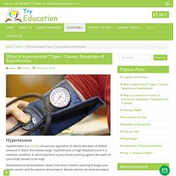 What is Hypertension? Types / Causes, Symptoms of hypertension