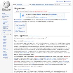 Hyperviseur