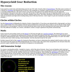 Hypocycloid Gear Reduction