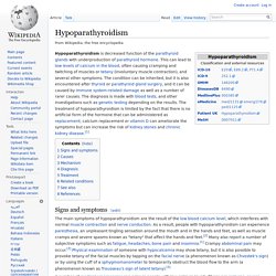 Hypo- parathyroidism