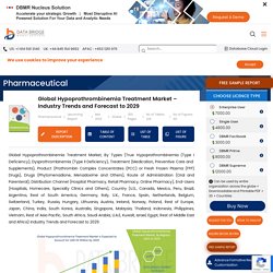 Hypoprothrombinemia Treatment Market