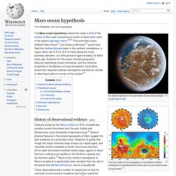 Mars ocean hypothesis
