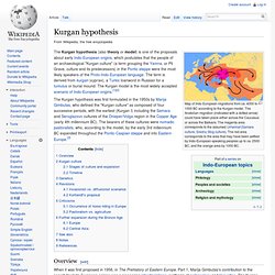 Kurgan hypothesis