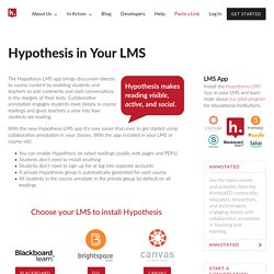 Hypothesis in Your LMS