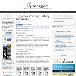 Hypothesis Testing: Fishing for Trouble