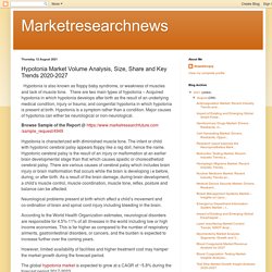 Marketresearchnews: Hypotonia Market Volume Analysis, Size, Share and Key Trends 2020-2027