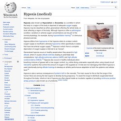 Hypoxia (medical)