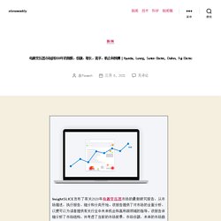 Hyundai, Luneng, Sunten Electric, Daihen, Fuji Electric – etimeweekly