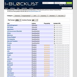 I-BlockList