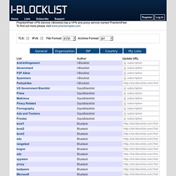 I-BlockList #torrents