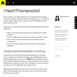 I Heart Frameworks!