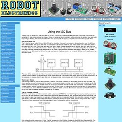 I2C Tutorial