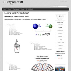 IB Physics Stuff Home - IB Physics Stuff