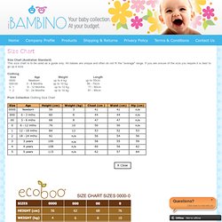 baby size chart