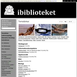 ibiblioteket - Temalänkar