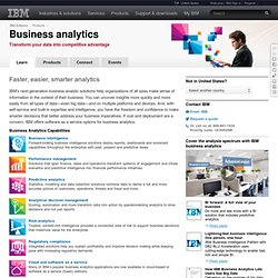 Business Analytics software