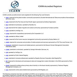 ICANN-Accredited Registrars