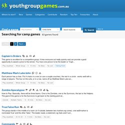 Games, ideas, icebreakers, activities for youth groups, youth ministry and churches.