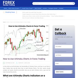 How to Use Ichimoku Charts in Forex Trading