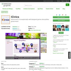 iCivics Educator Review