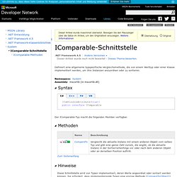 IComparable-Schnittstelle (System)