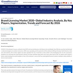 Brand Licensing Market 2020- Global Industry Analysis, By Key Players, Segmentation, Trends and Forecast By 2026
