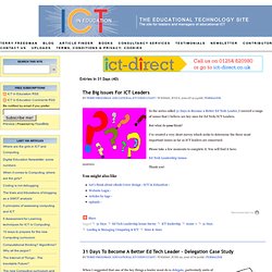 Articles - Educational Technology