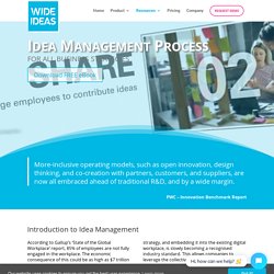 Idea Management Tool, Idea Management System and Tools