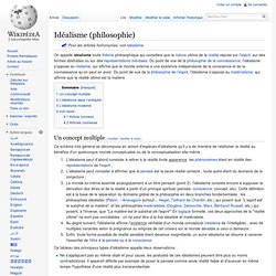 Idéalisme