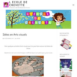 Idées en Arts visuels