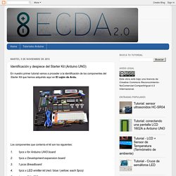 El cajón de Arduino: Identificación y despiece del Starter Kit (Arduino UNO)