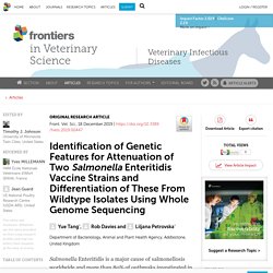 FRONT. VET. SCI. 18/12/19 Identification of Genetic Features for Attenuation of Two Salmonella Enteritidis Vaccine Strains and Differentiation of These From Wildtype Isolates Using Whole Genome Sequencing