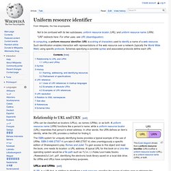 Uniform Resource Identifier